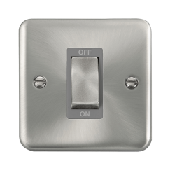 Click DPSC500GY Ingot 1G DP Sw 45A SC